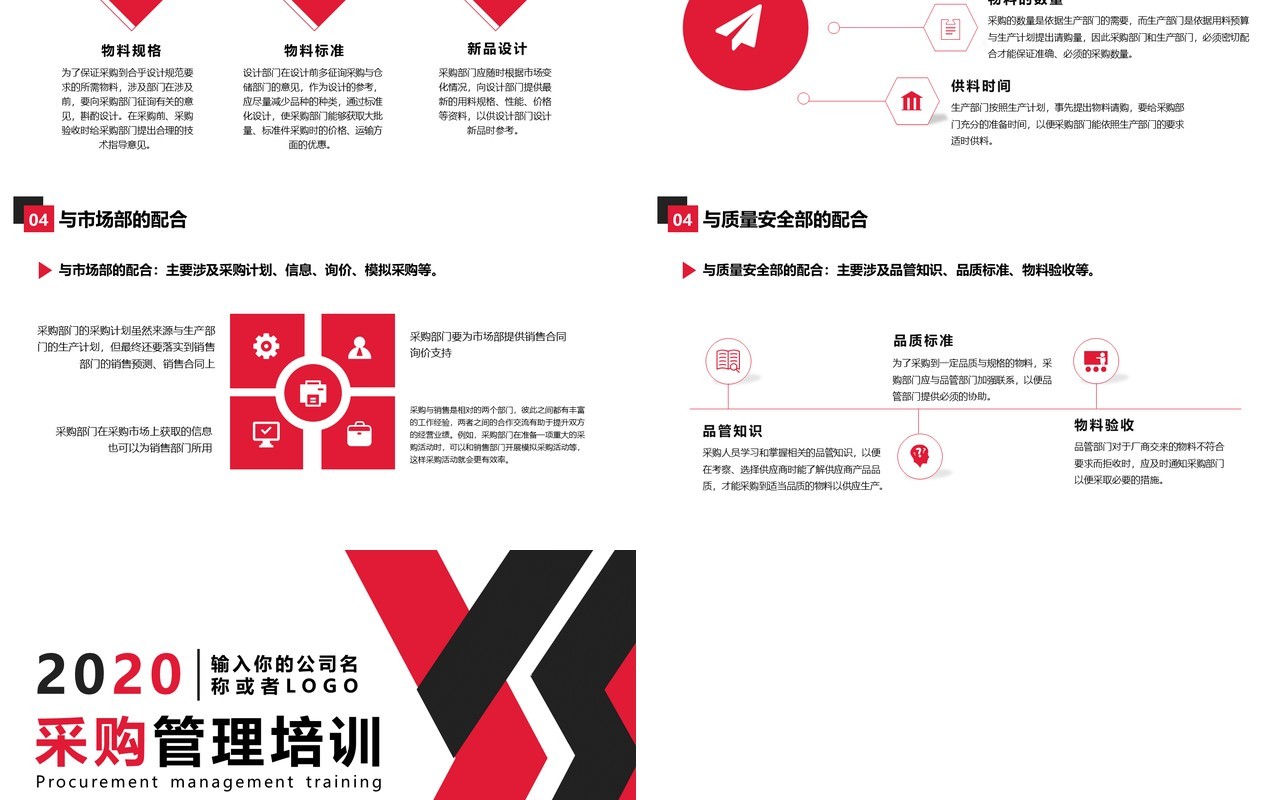 企业管理培训公司采购课件PPT模板