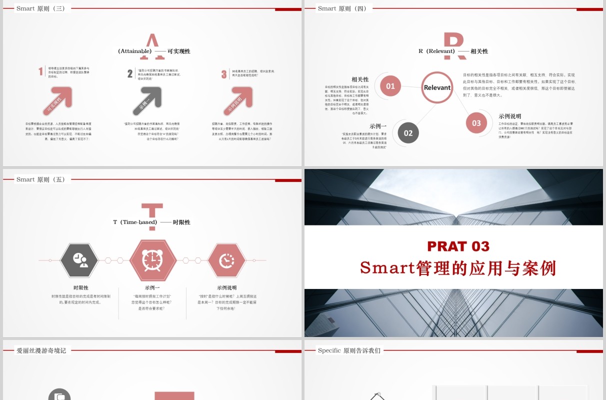 绩效大气企业公司目标管理实务SMART原则培训完整PPT模板