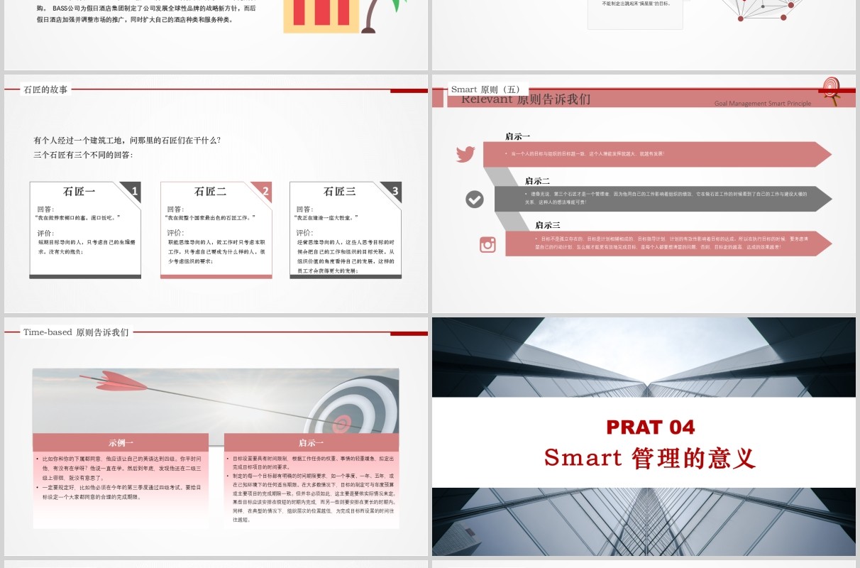 绩效大气企业公司目标管理实务SMART原则培训完整PPT模板