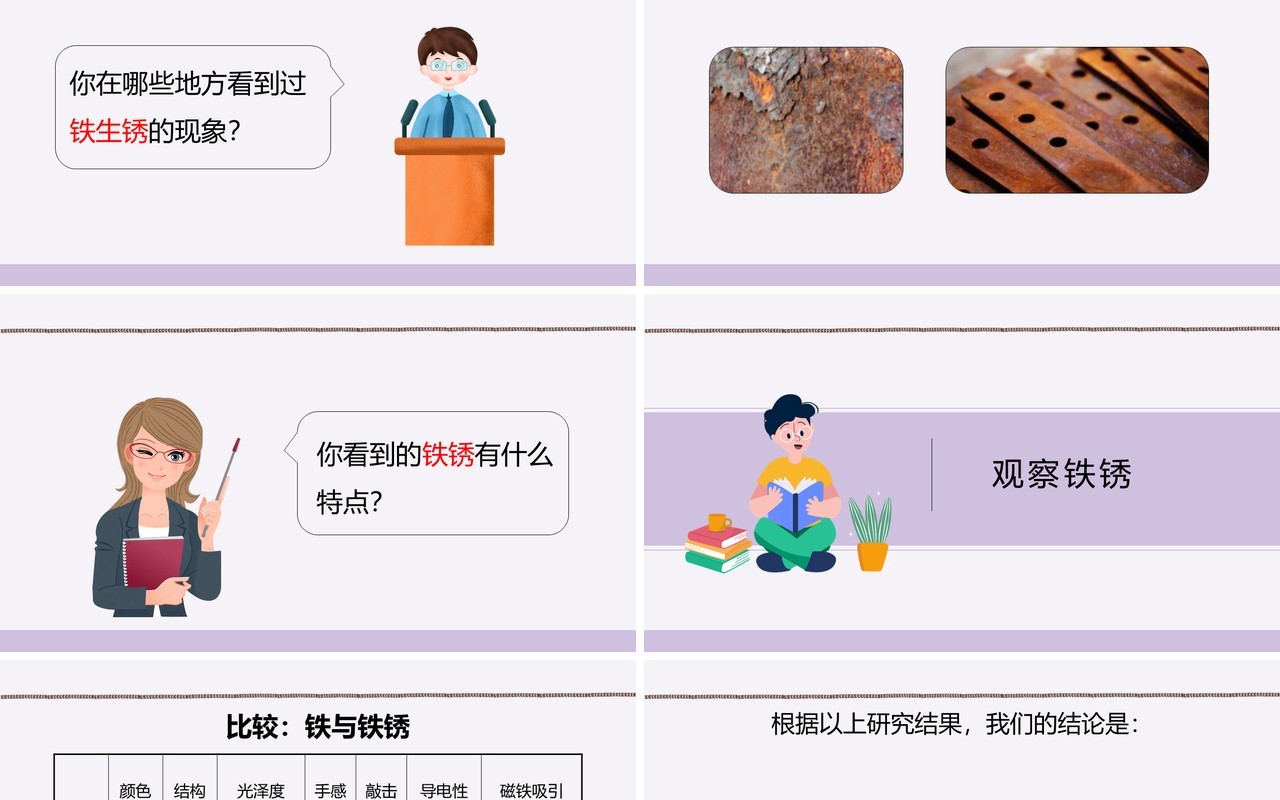 教科版六年级科学下册铁生锈了课件PPT模板