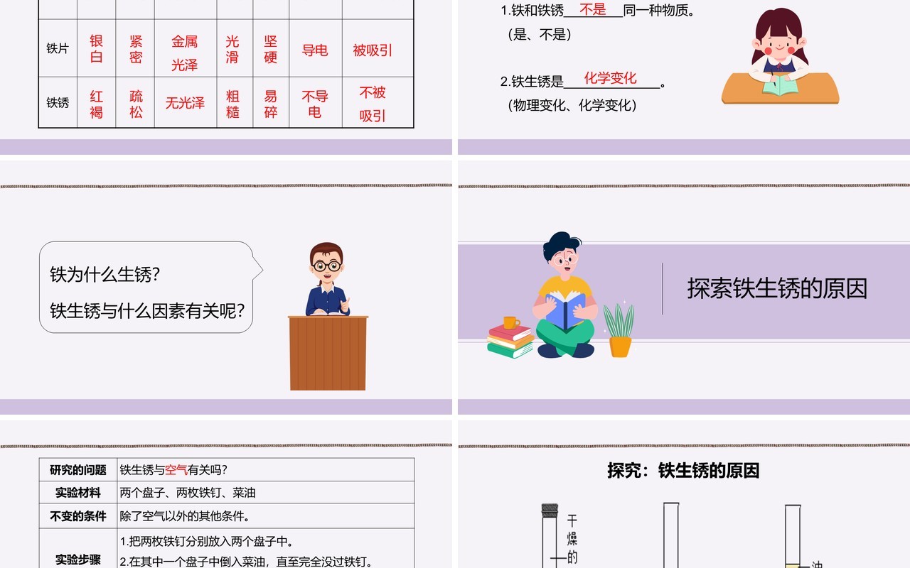 教科版六年级科学下册铁生锈了课件PPT模板