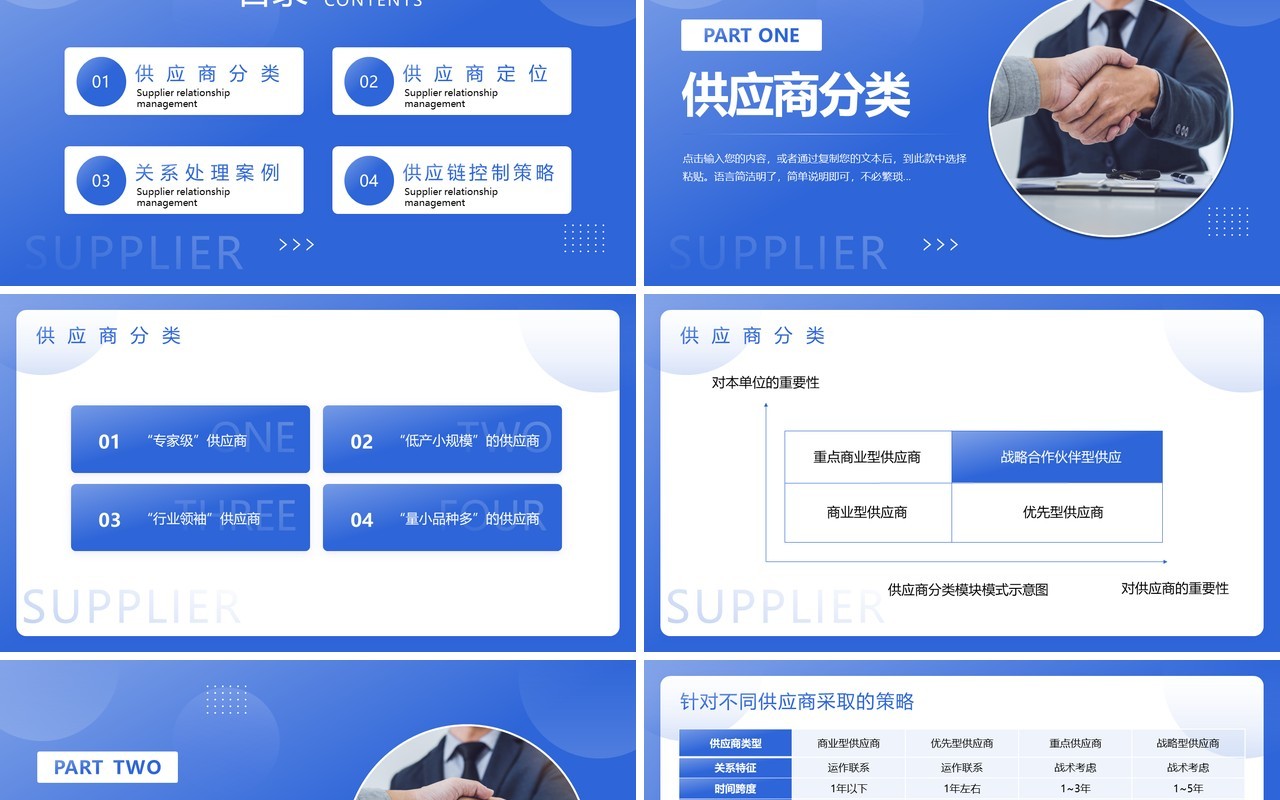 蓝色商务风供应商关系管理PPT模板