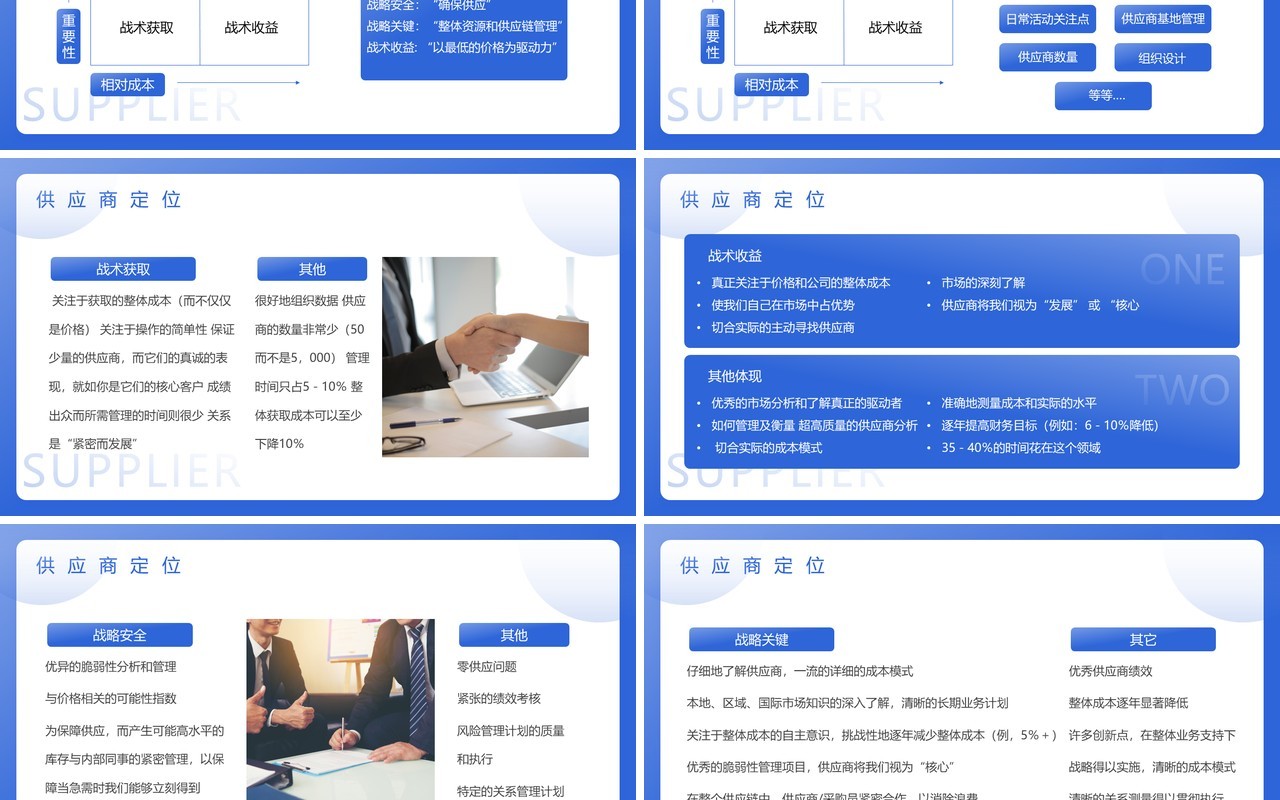 蓝色商务风供应商关系管理PPT模板