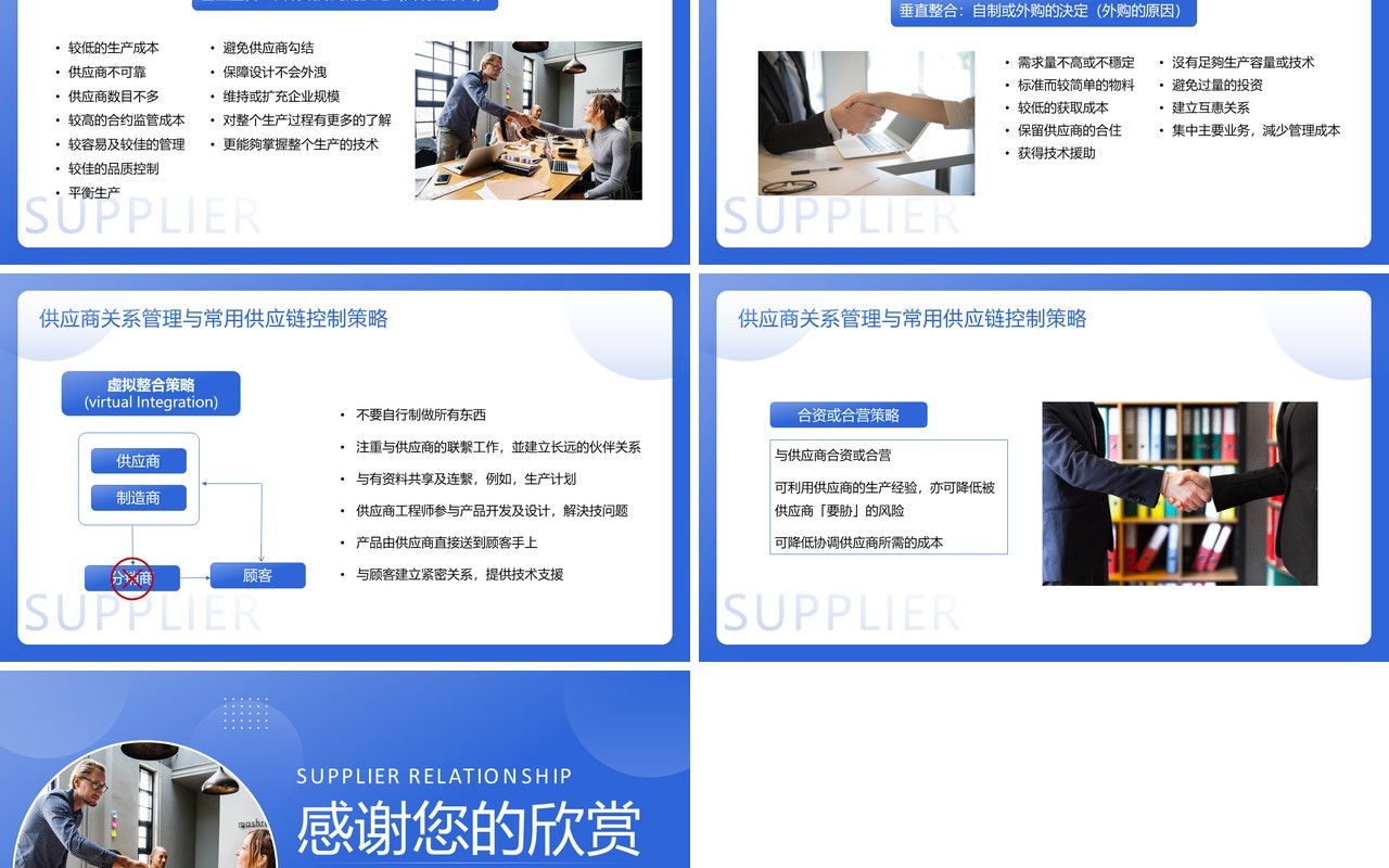 蓝色商务风供应商关系管理PPT模板