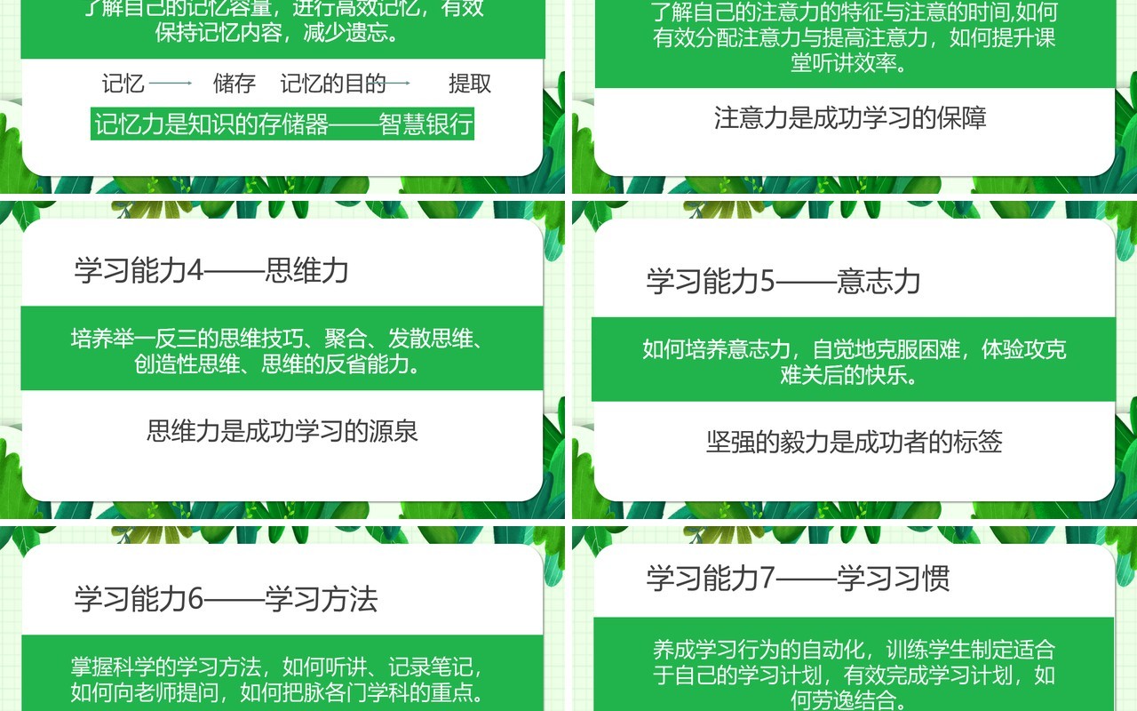 怎样使我们的孩子更优秀主题班会PPT模板