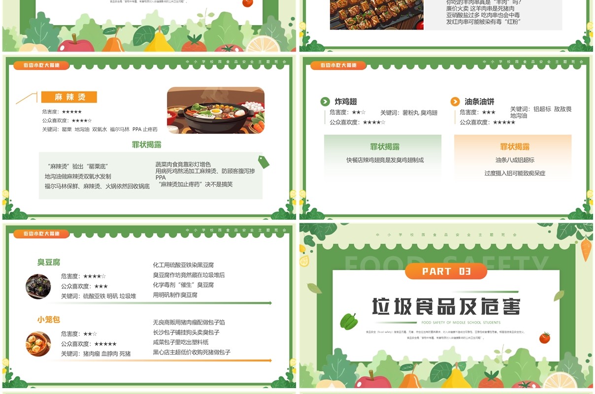 绿色清新风中小学生校园食品安全PPT模板
