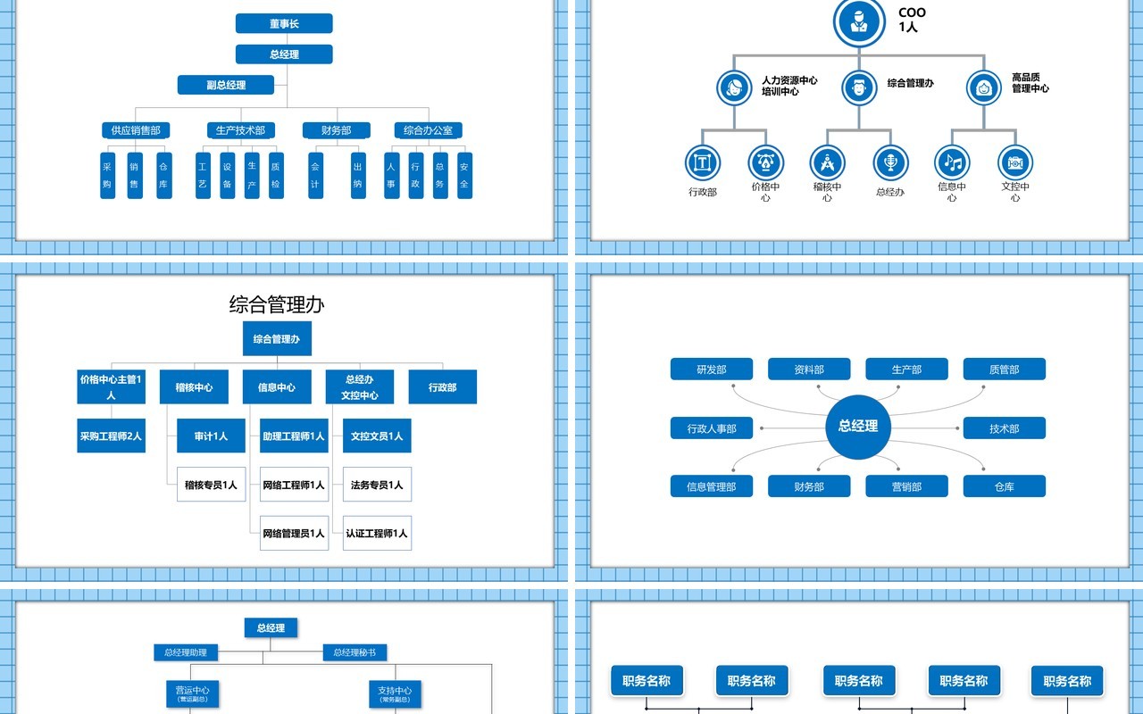蓝色卡通公司组织架构图PPT通用模板