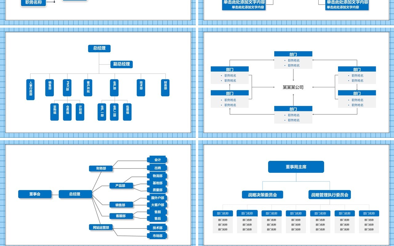 蓝色卡通公司组织架构图PPT通用模板