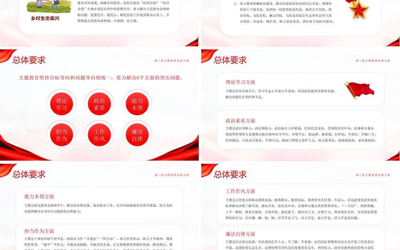 红色简约风第二批主题教育实施方案PPT模板