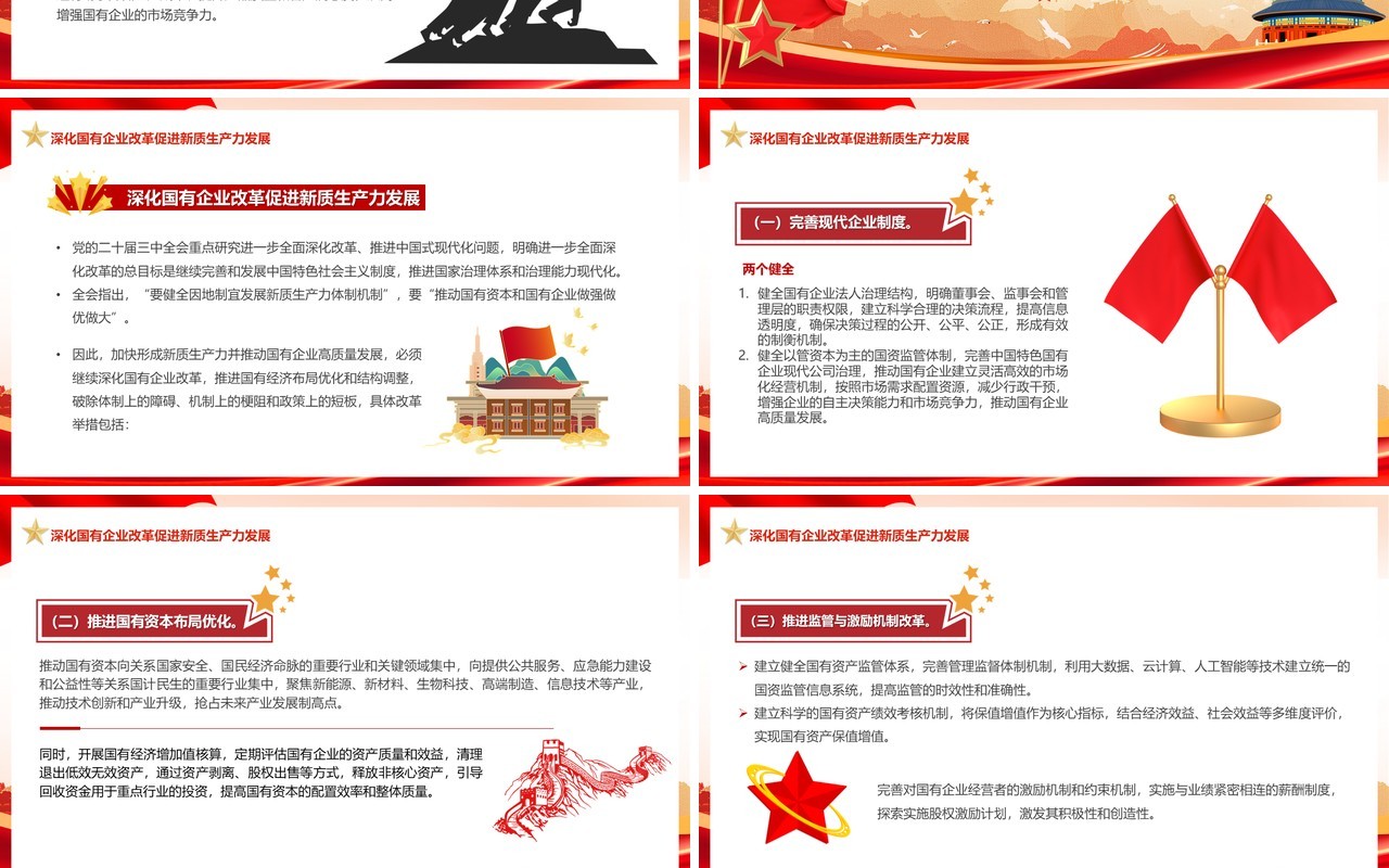 以新质生产力推动国有企业高质量发展PPT模板