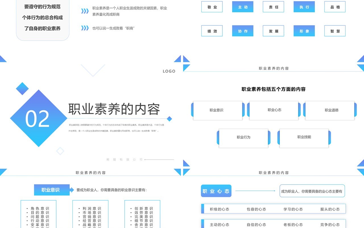 蓝色简约风员工职业素养培训PPT模板