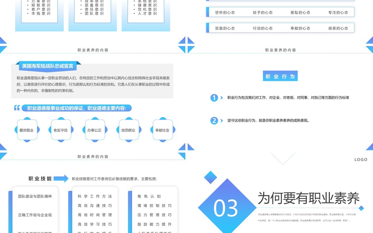 蓝色简约风员工职业素养培训PPT模板