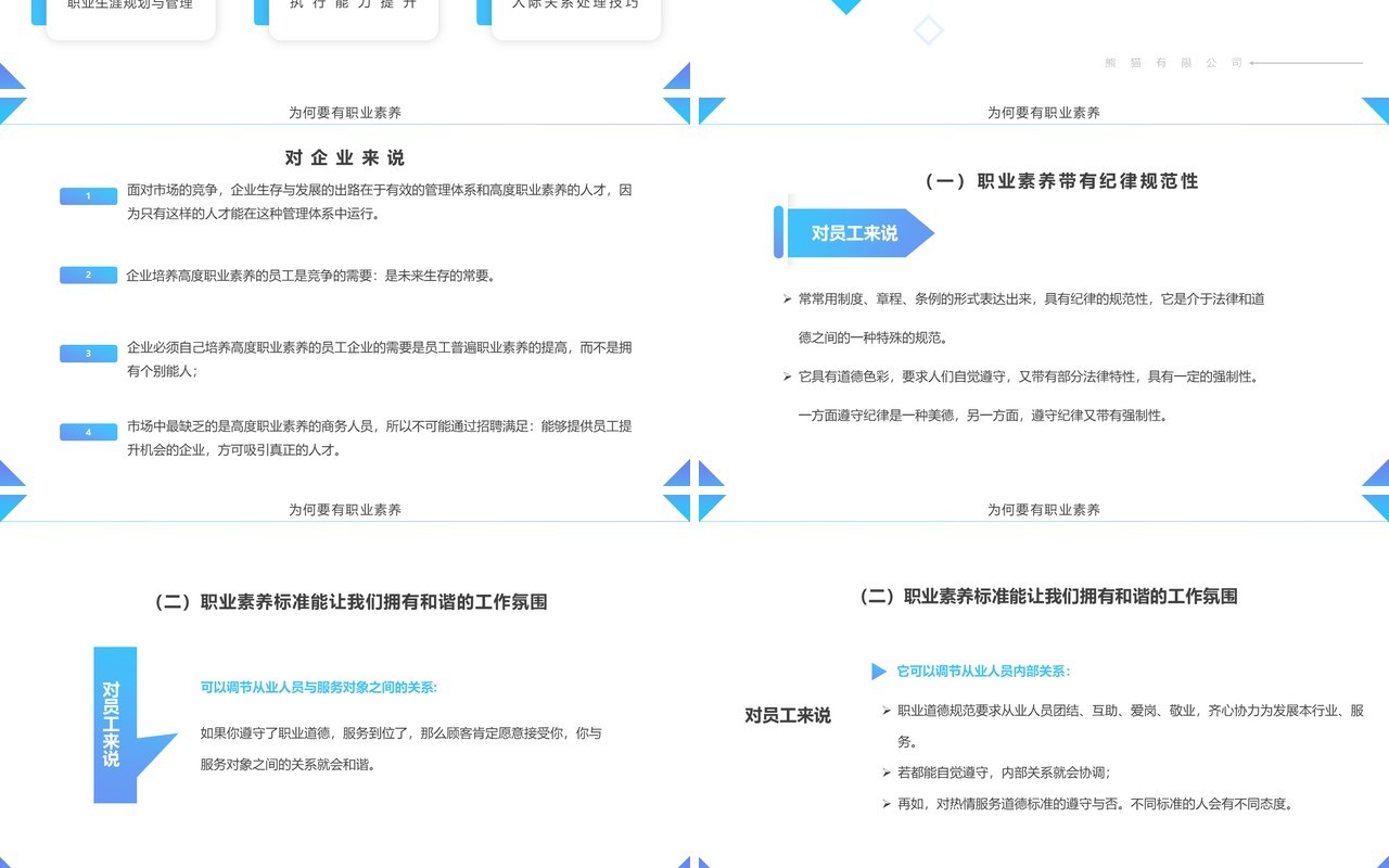 蓝色简约风员工职业素养培训PPT模板