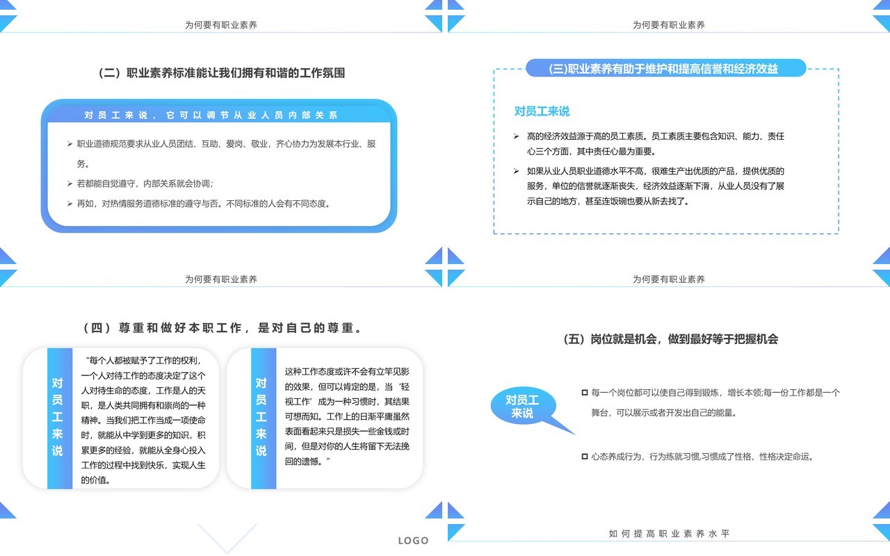 蓝色简约风员工职业素养培训PPT模板