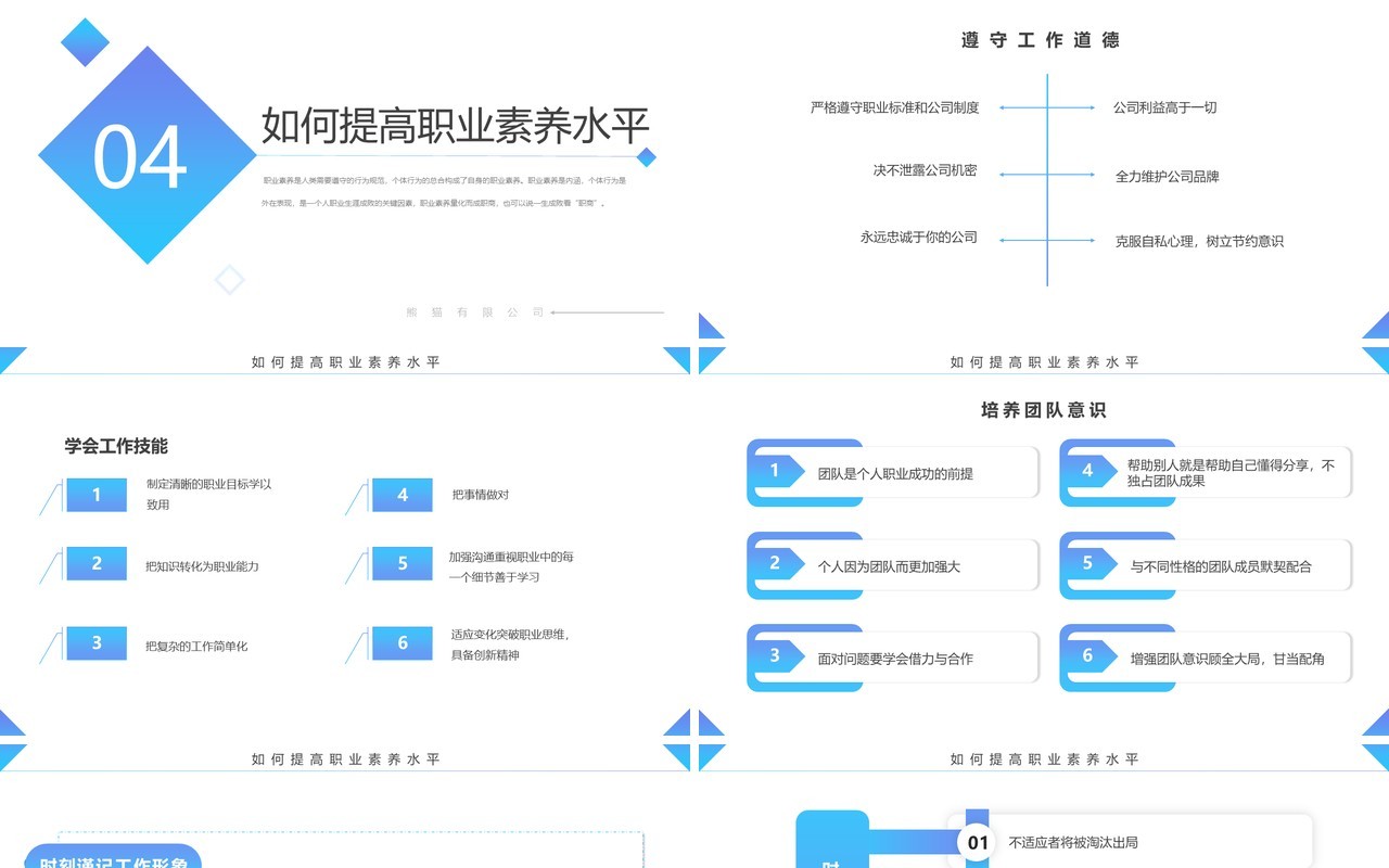 蓝色简约风员工职业素养培训PPT模板