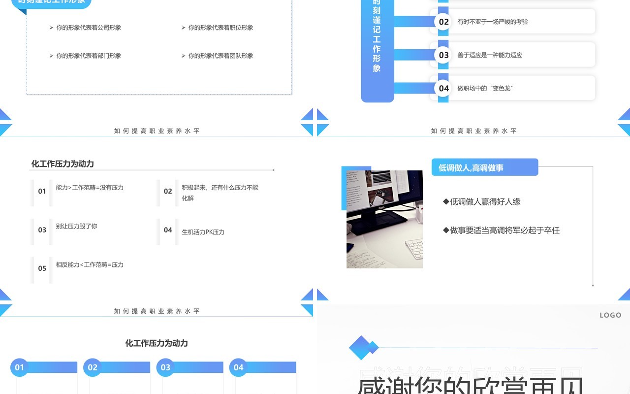 蓝色简约风员工职业素养培训PPT模板
