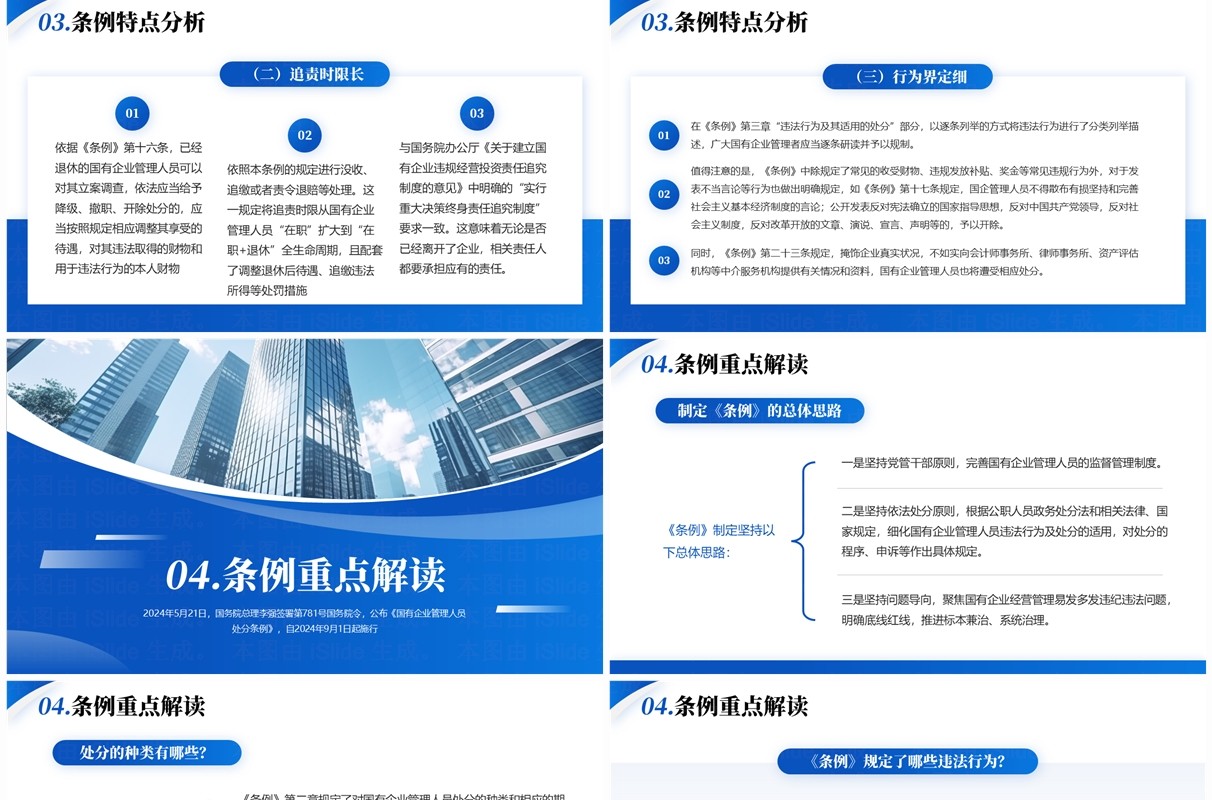 蓝色商务风国有企业管理人员处分条例PPT模板
