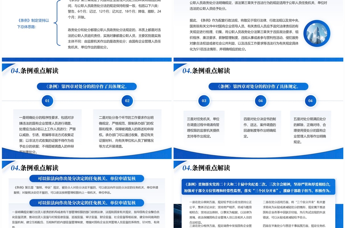 蓝色商务风国有企业管理人员处分条例PPT模板