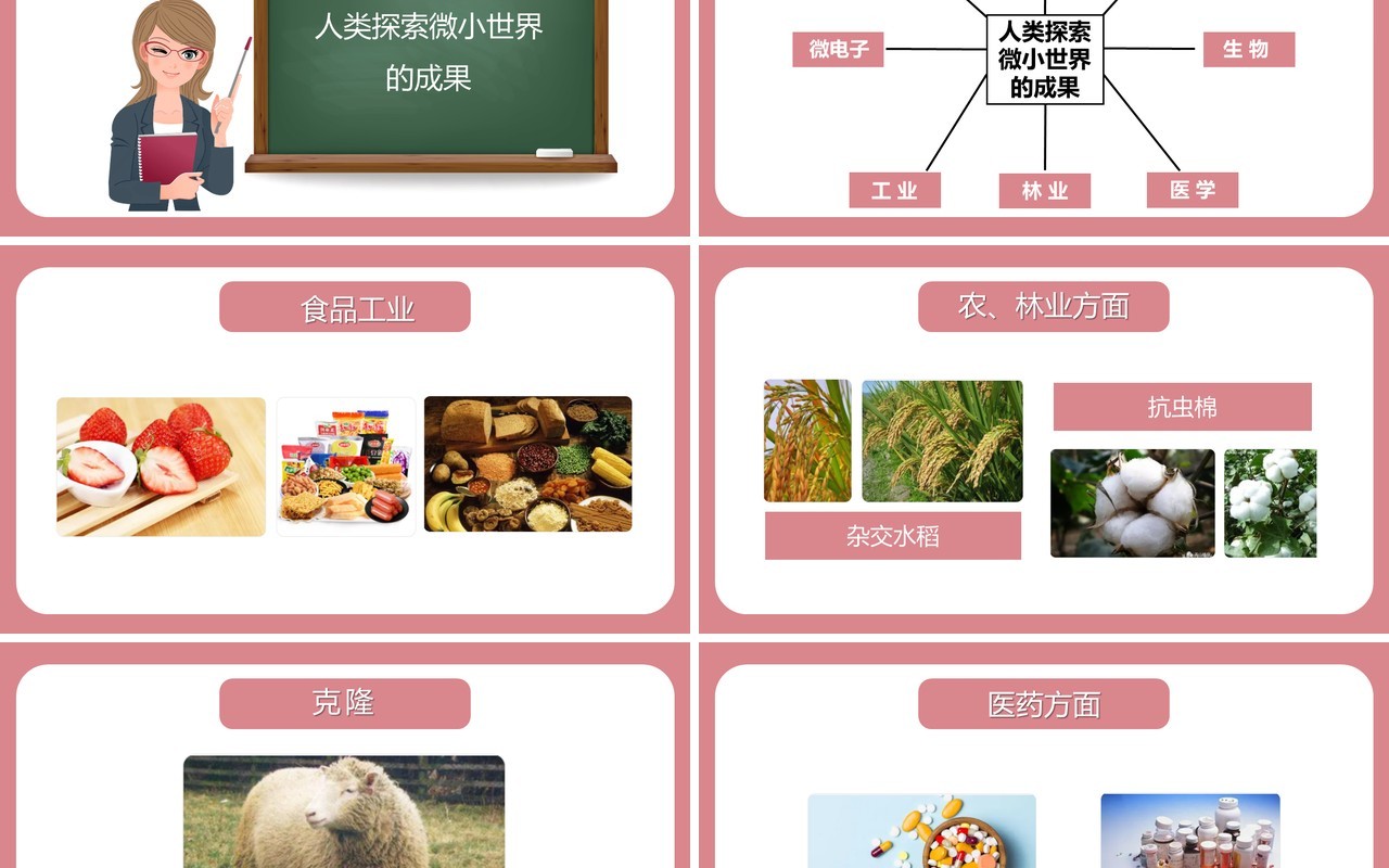 教科版六年级科学下册微小世界和我们课件PPT模板