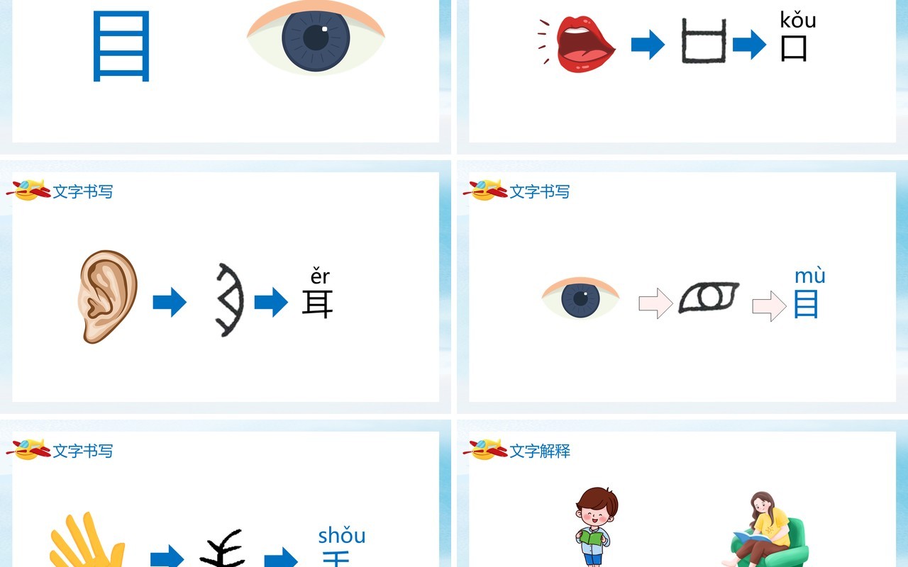 部编版一年级语文上册口耳目课件PPT模板