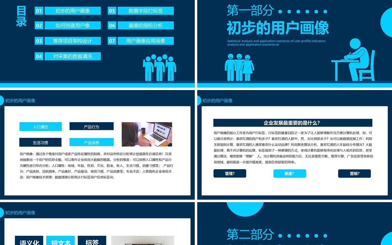 用户画像指标统计分析及应用场景动态PPT模板