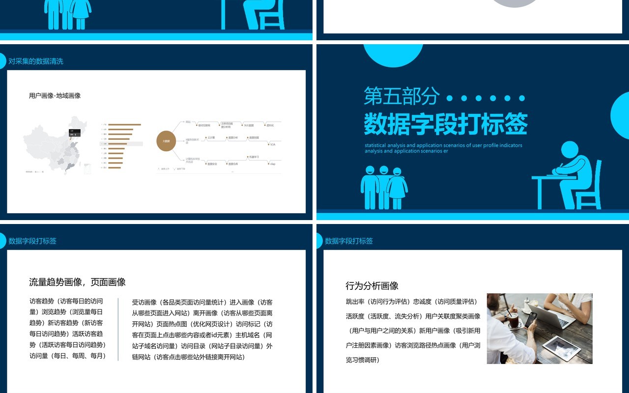 用户画像指标统计分析及应用场景动态PPT模板