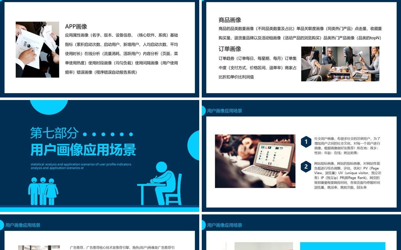 用户画像指标统计分析及应用场景动态PPT模板