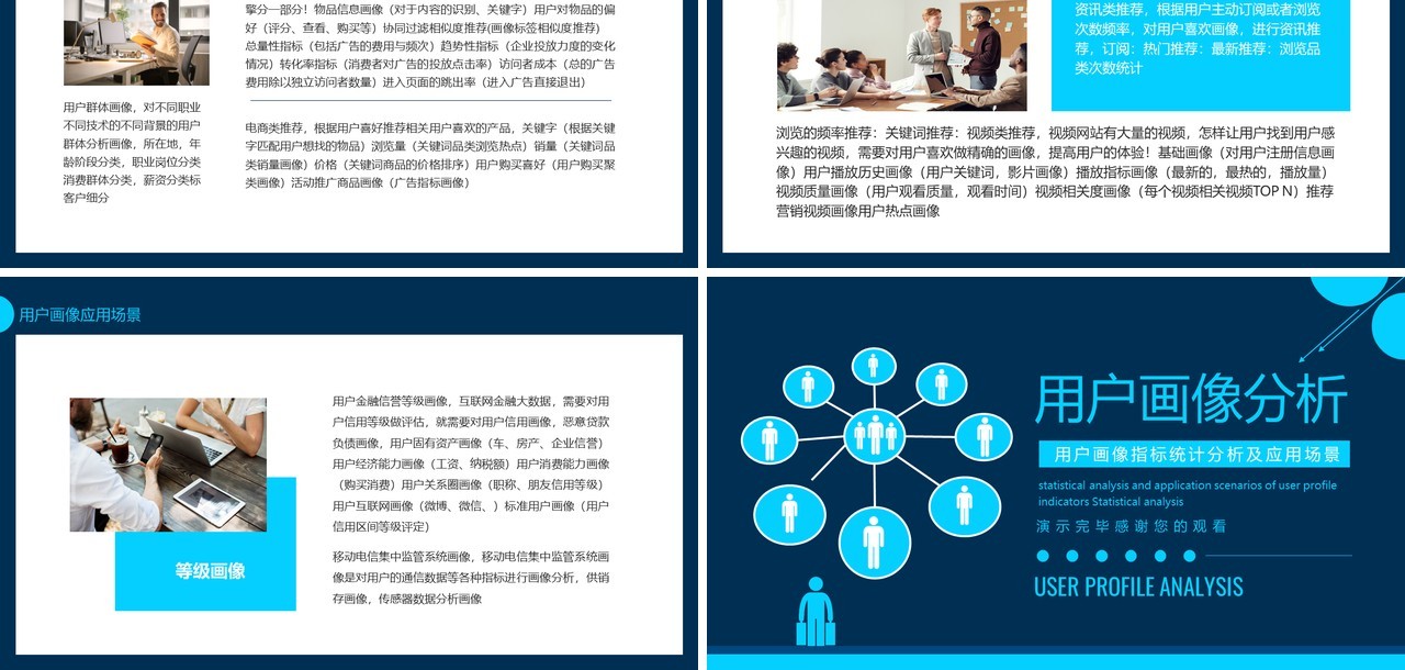 用户画像指标统计分析及应用场景动态PPT模板