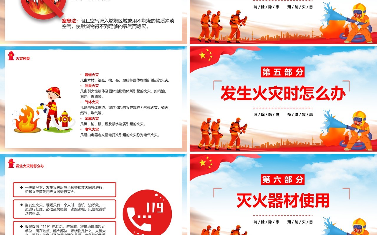 掌握消防常识提高自救能力PPT模板