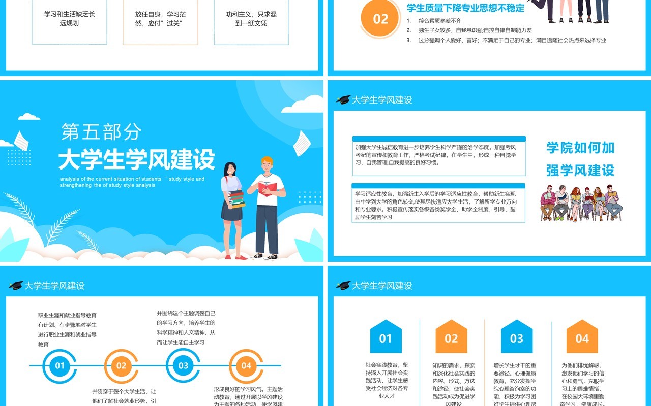 蓝色卡通学生校风现状分析及加强学风建设动态PPT模板