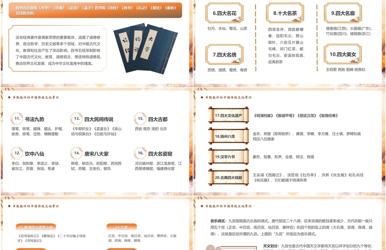 橙色插画风中华传统文化瑰宝PPT模板