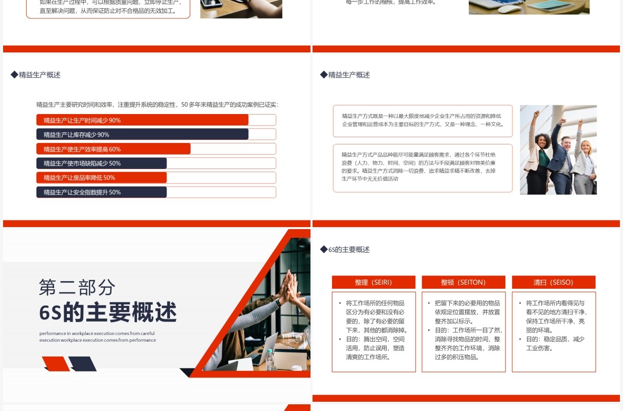 企业精益生产培训动态PPT模板