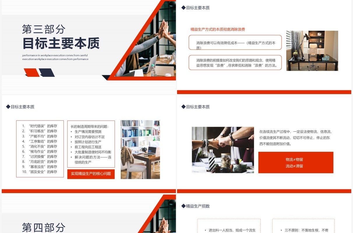 企业精益生产培训动态PPT模板