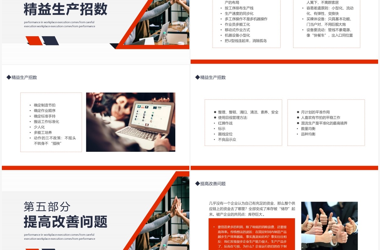 企业精益生产培训动态PPT模板