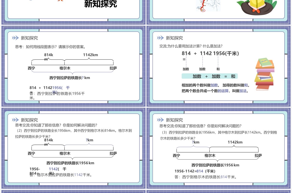 部编版四年级数学下册加减法的意义和各部分之间的关系课件PPT模板