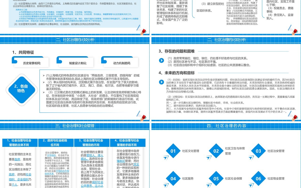 蓝色简约风社区治理学习培训PPT模板