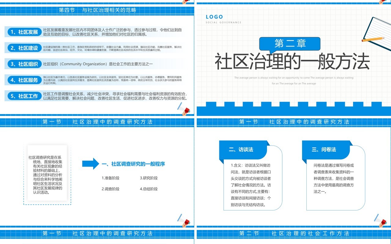 蓝色简约风社区治理学习培训PPT模板