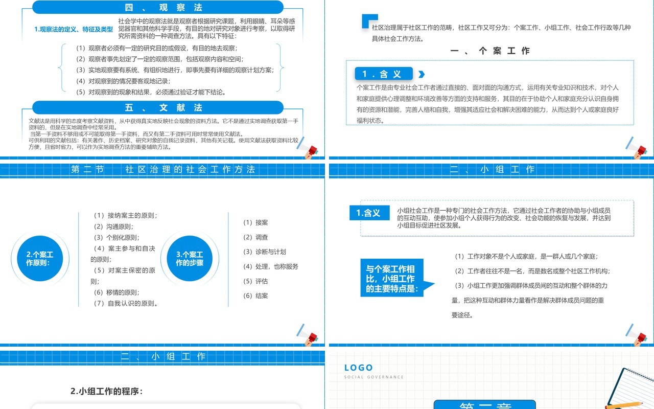 蓝色简约风社区治理学习培训PPT模板