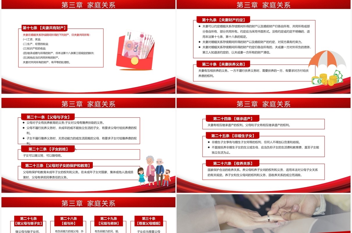 简约红色中华人民共和国婚姻法PPT模板