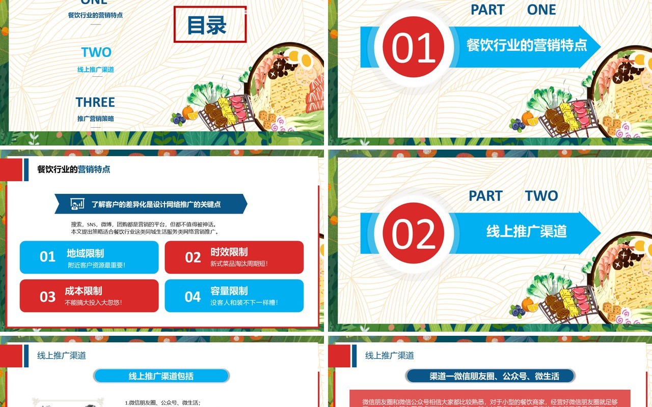 餐饮业美食线上推广营销方案PPT模板