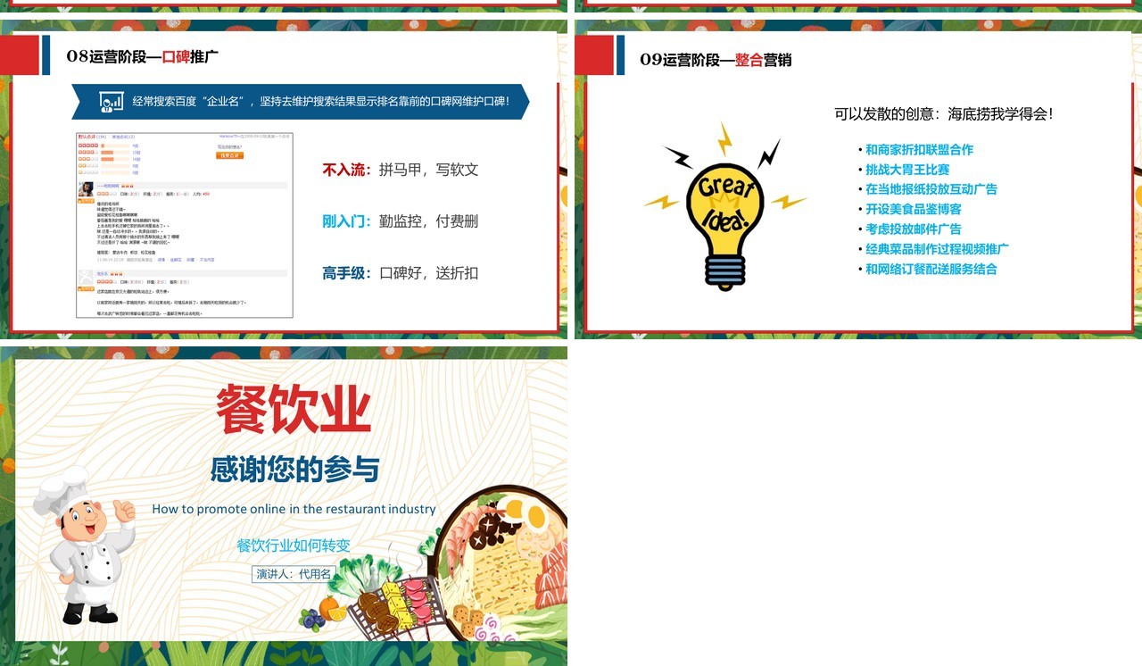餐饮业美食线上推广营销方案PPT模板