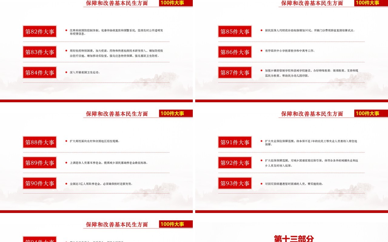 简约聚焦全国两会政府工作报告专题党建党政PPT模板