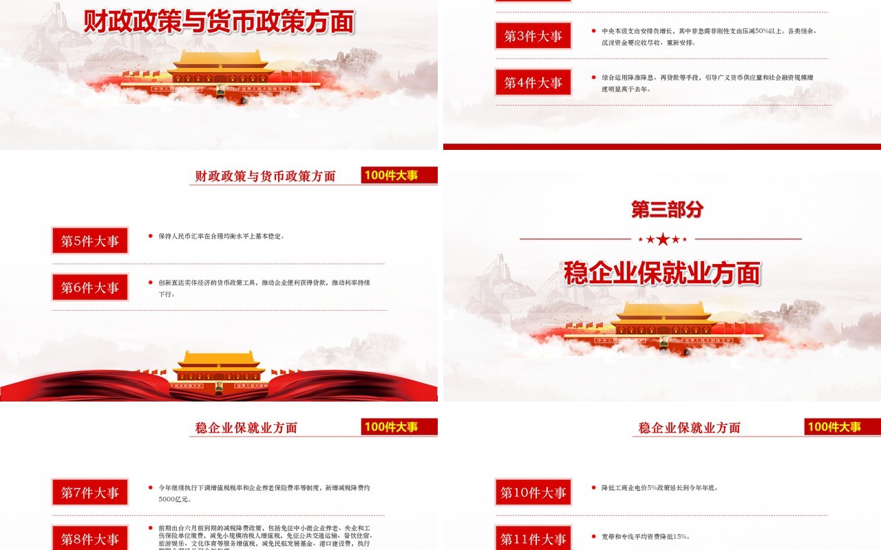 简约聚焦全国两会政府工作报告专题党建党政PPT模板