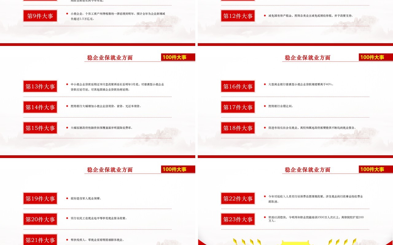 简约聚焦全国两会政府工作报告专题党建党政PPT模板