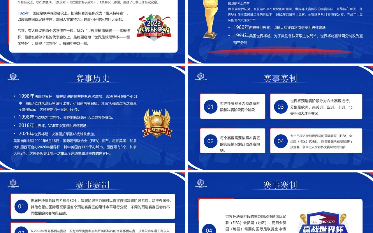 蓝色简约风卡塔尔世界杯介绍PPT模板