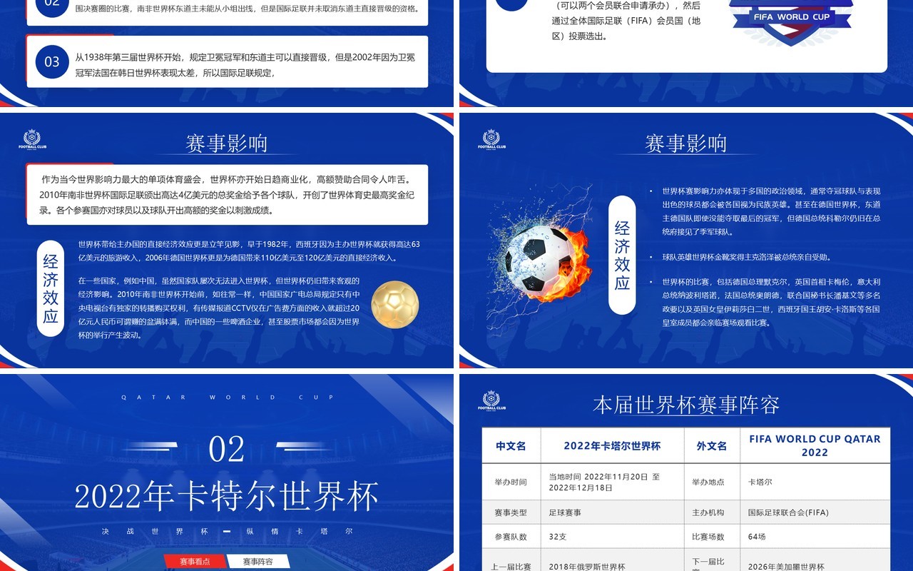 蓝色简约风卡塔尔世界杯介绍PPT模板