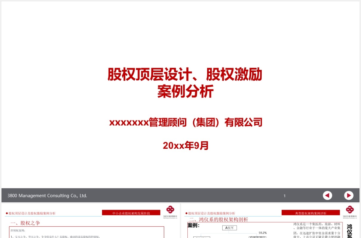 公司股权设计股权激励案例分析PPT模板
