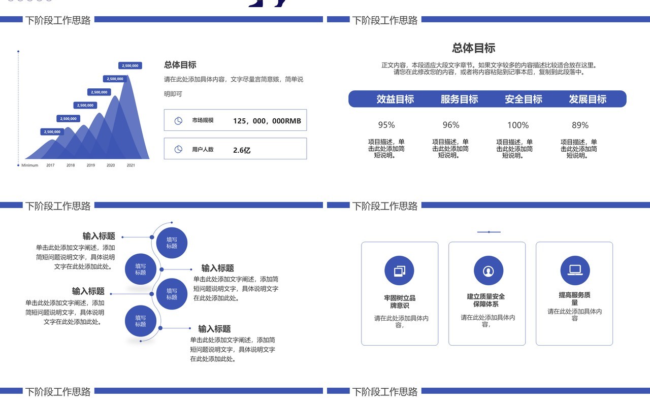 扁平风经营分析工作报告动态PPT模板