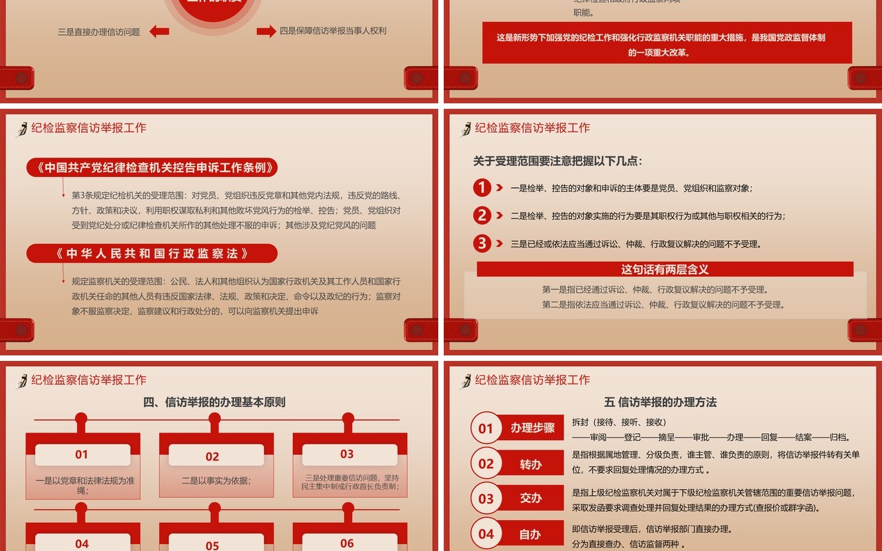 红色信访工作合规流程专题培训PPT模板