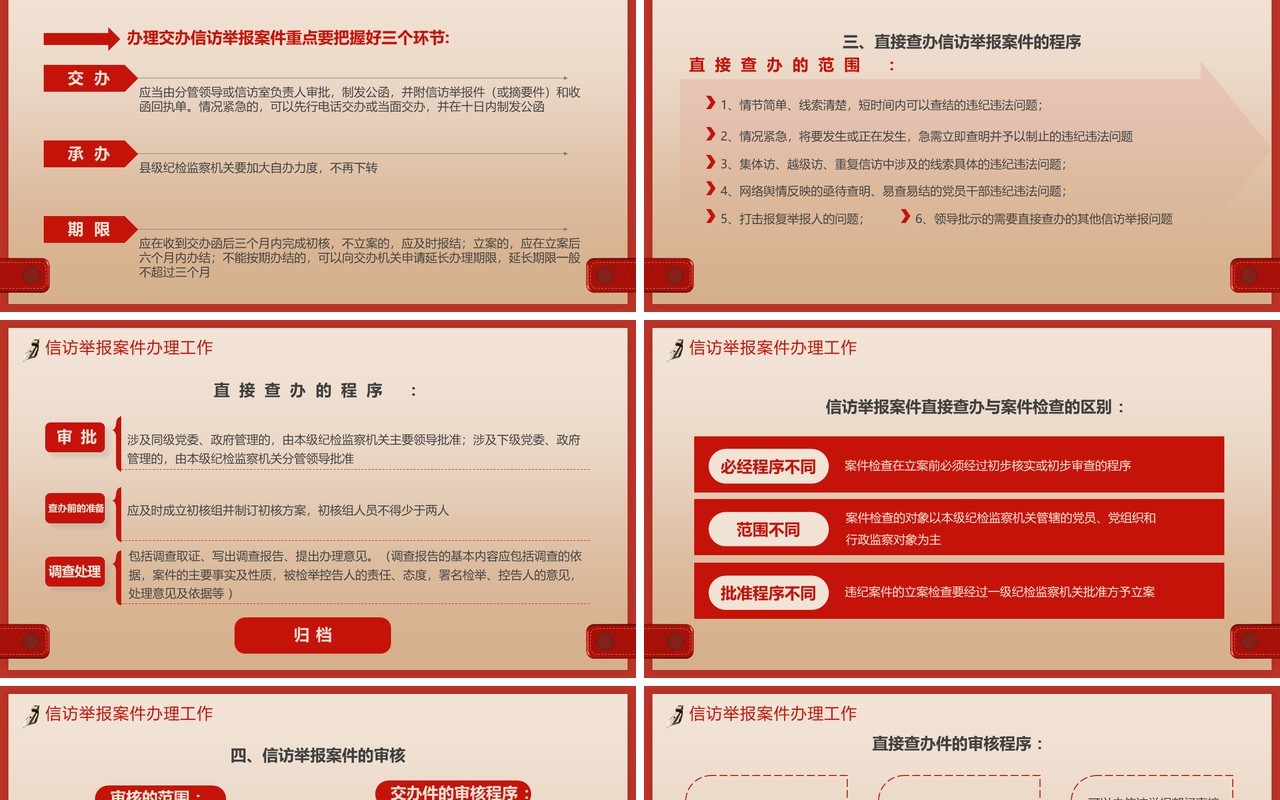 红色信访工作合规流程专题培训PPT模板